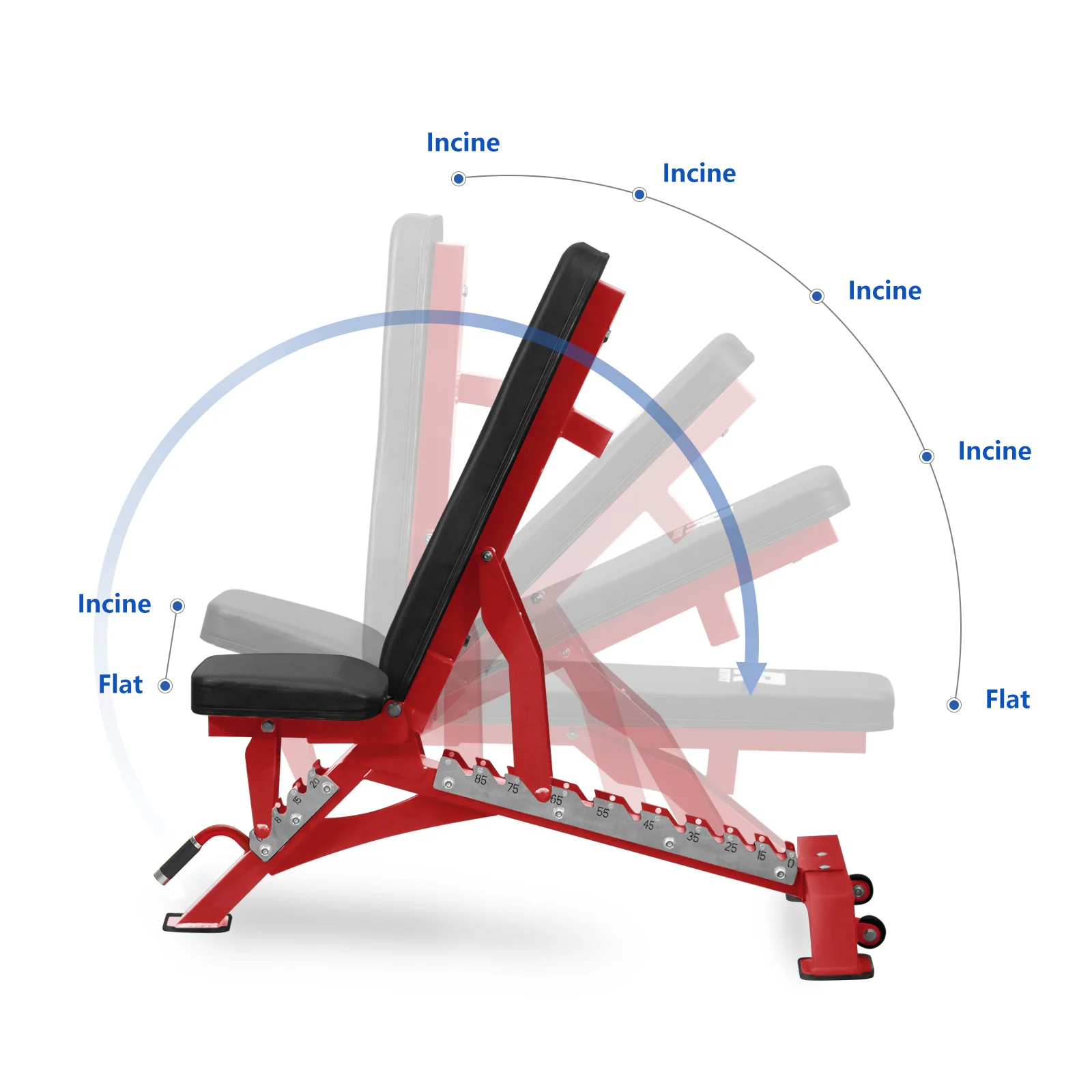 RitFit 1300LB Adjustable Weight Bench BWB01 - Image 3