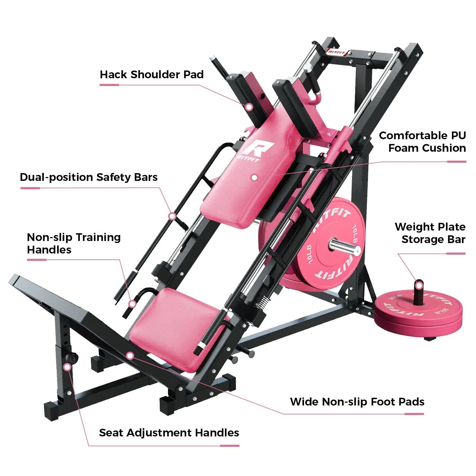 RitFit Pink Power Pro - Image 16